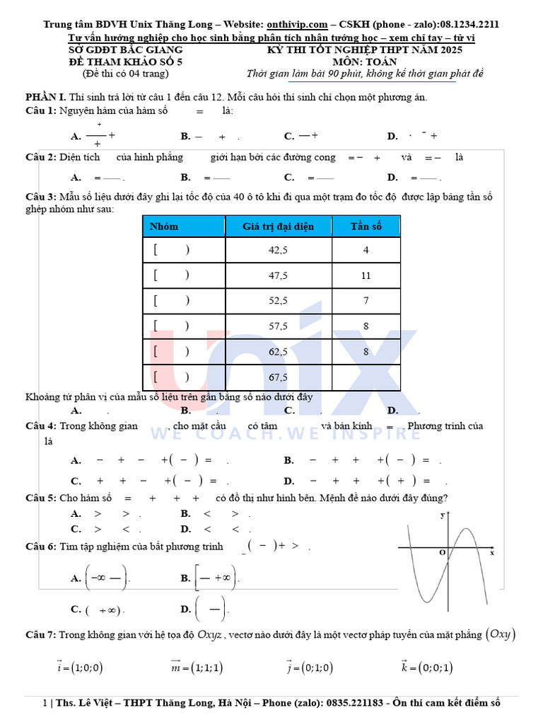 De So 5 | PDF