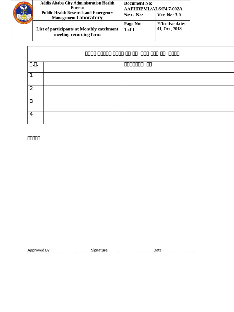 F4.7-002A List of Participants at Monthly Catchment Meeting Recording ...