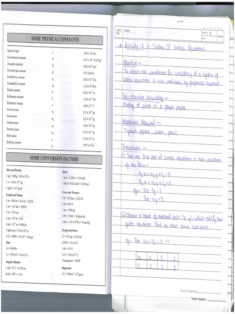 Maths X Journal - Rotated | PDF
