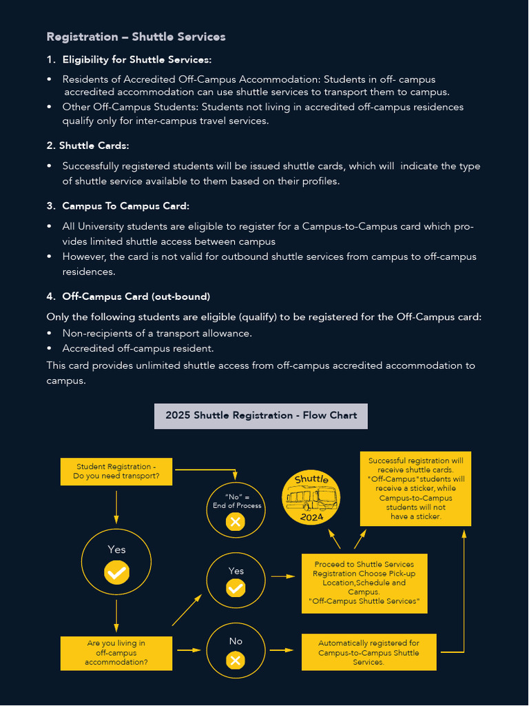 Shuttle Information 2025 | PDF | Transport | Land Transport