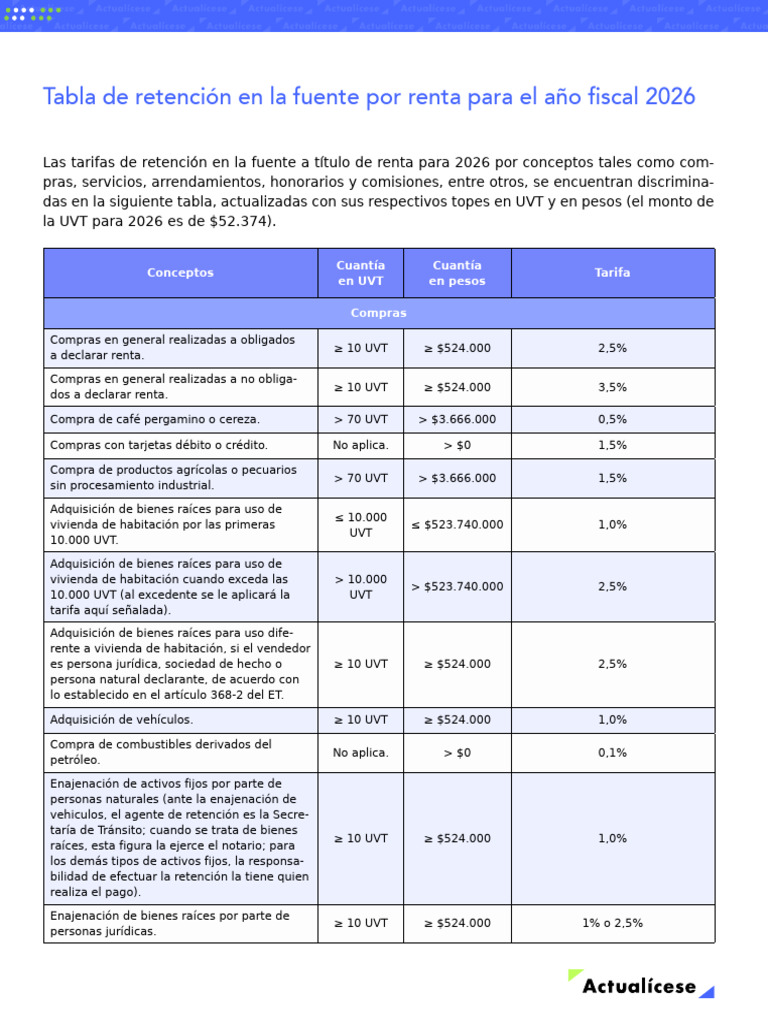 VA26 Tabla en PDF de Retencion en La Fuente 2026 Free | PDF