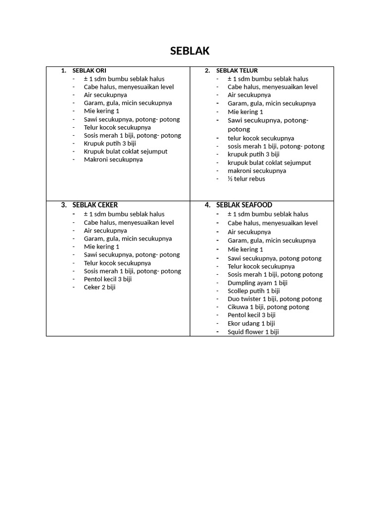 Resep Seblak | PDF