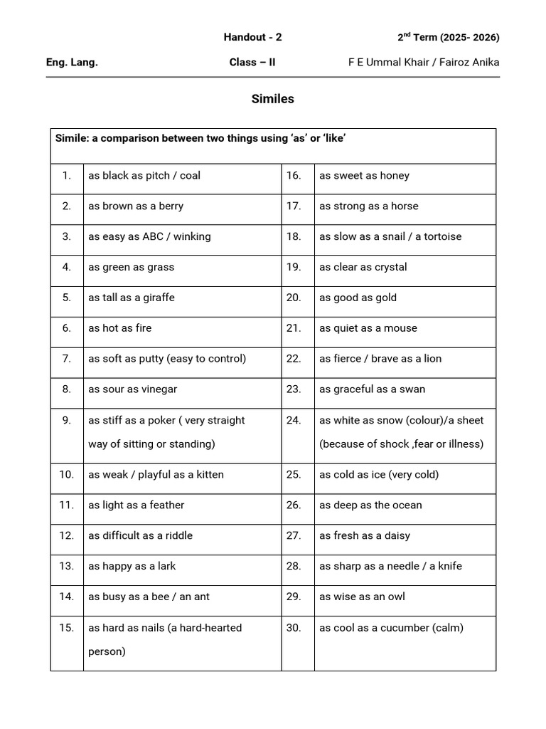 Handout - 2 - English Language - Class - II 2nd Term | PDF