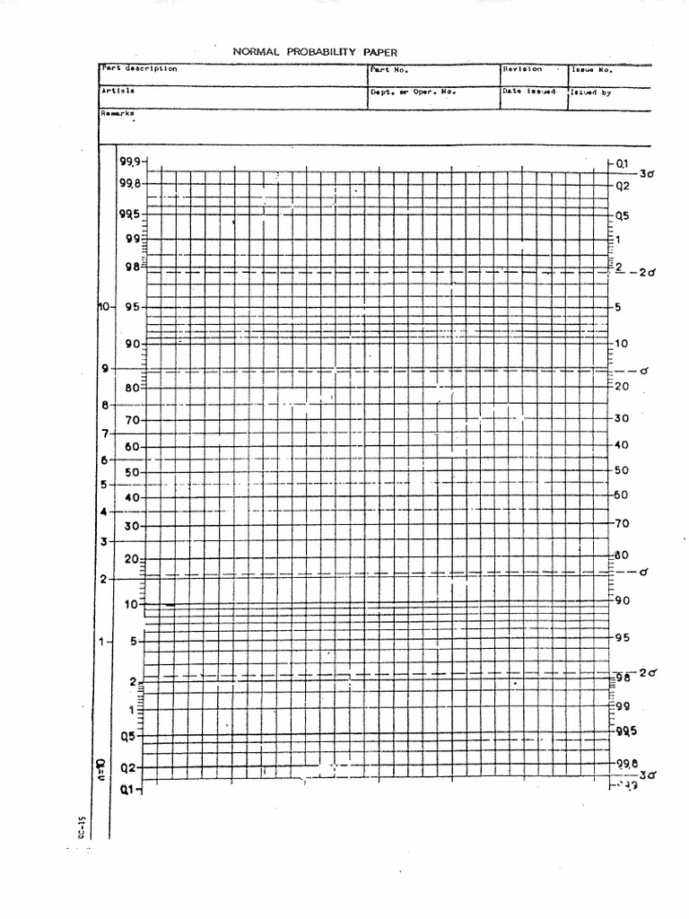 Normal Probability Paper-1 | PDF