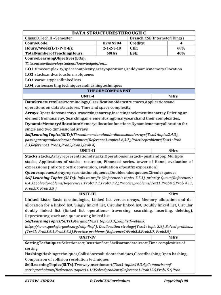 CSO DS Syllabus | PDF