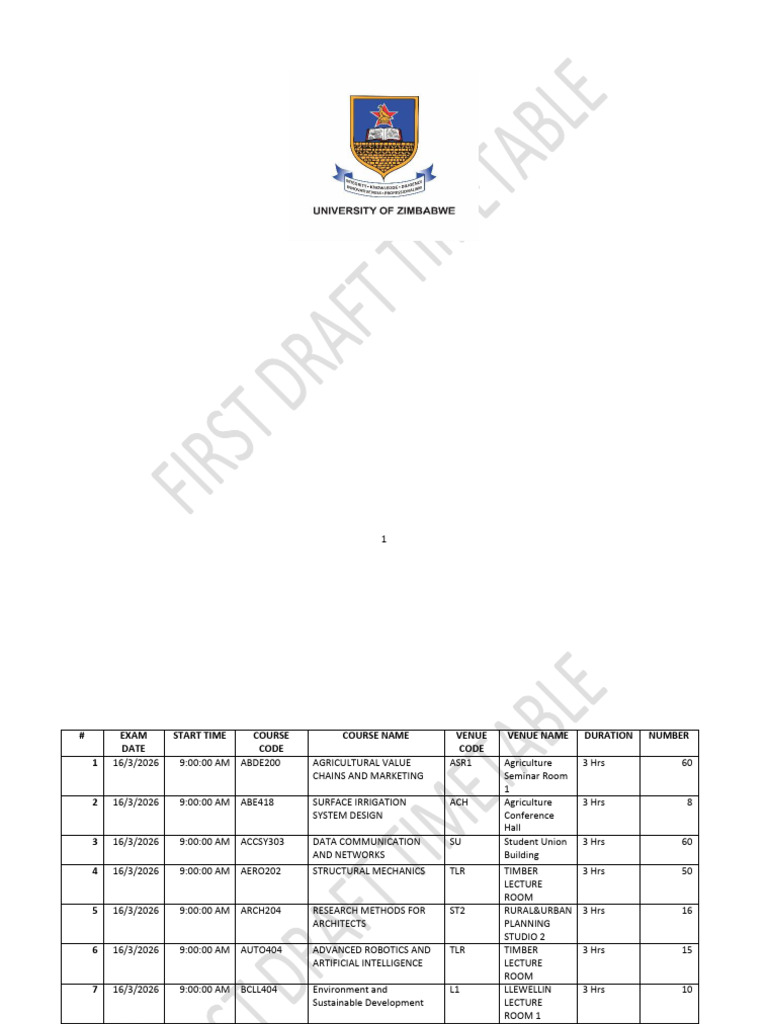 2026 Block 1 First Draft Examination Timetable - 260226 - 171307 | PDF ...