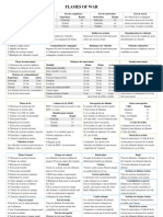 Fiche de Reference Synthetique FoW V2 Fr[1]