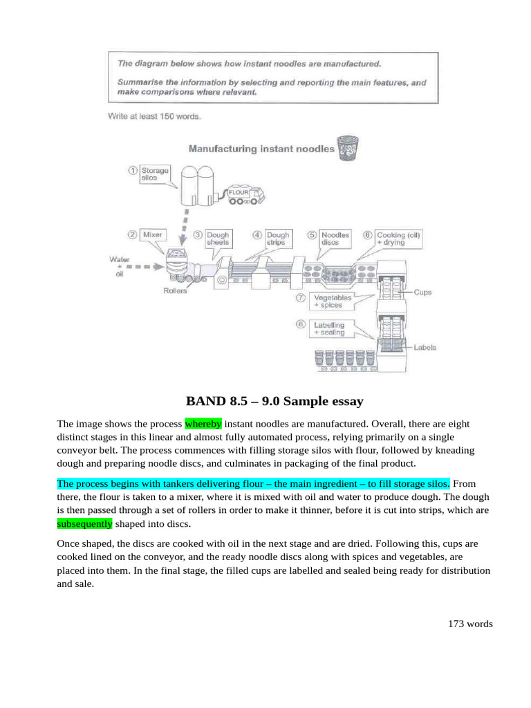 Task 1 Sample 8,5 Band Process. Manufacturing | PDF