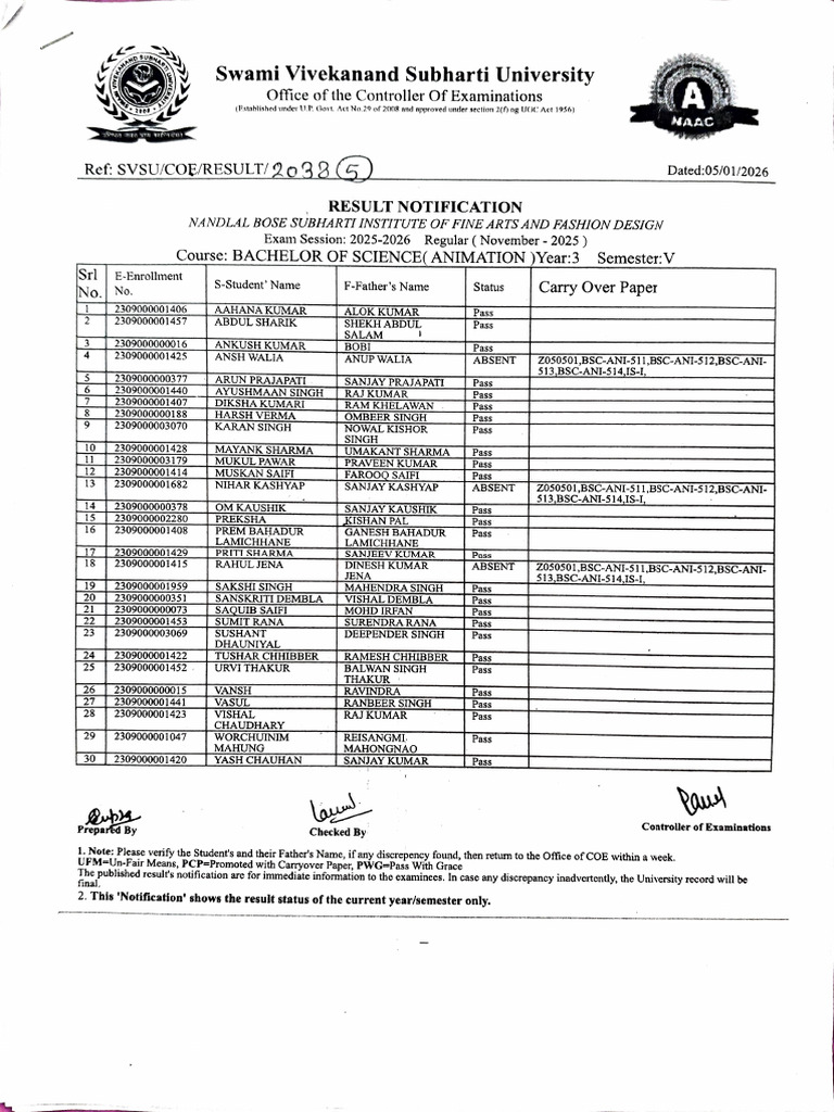 BSC Ani 3RD Yr | PDF