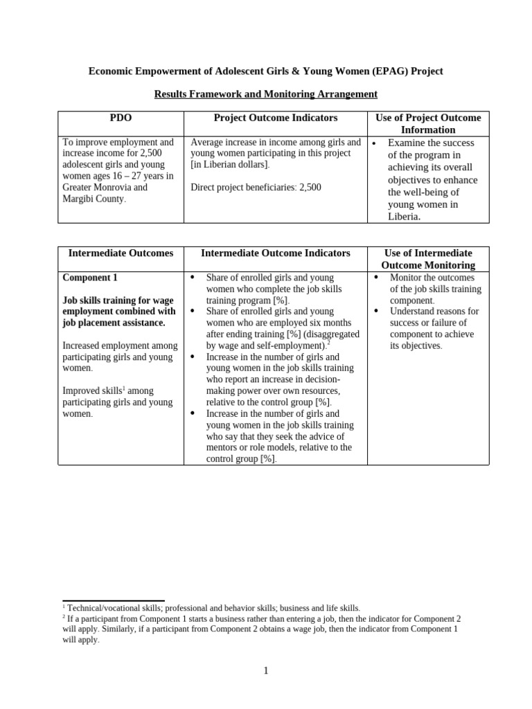 Liberia EPAG Results Framework | PDF