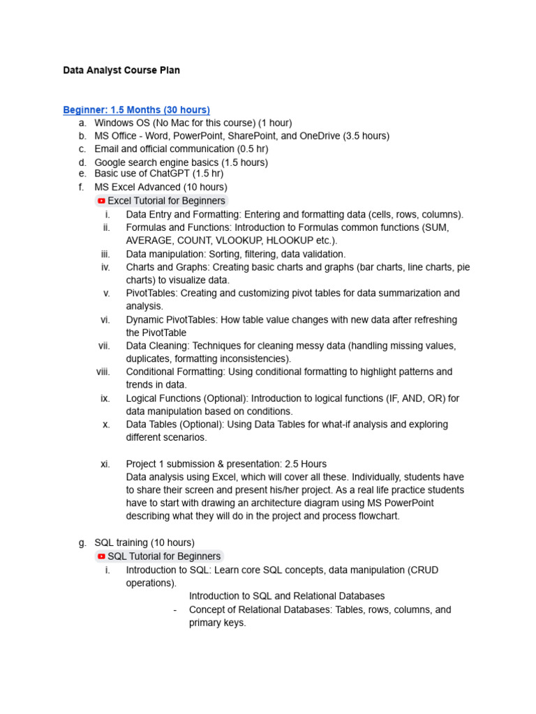 Data Analyst Course Plan For IPE Graduates | PDF | Sql | Statistics