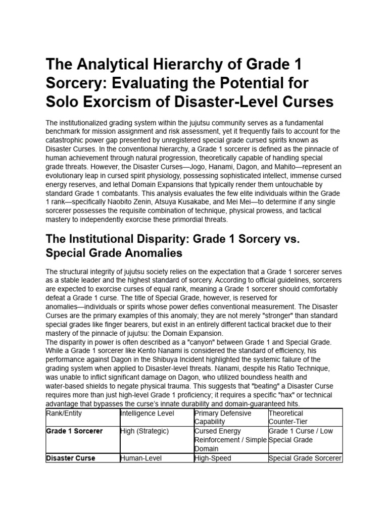 Grade 1 Sorcerer vs. Disaster Curse | PDF