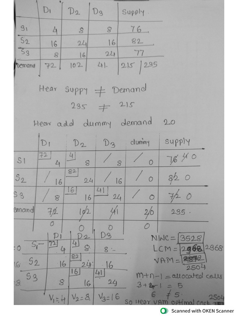 Q 3 Modi Method | PDF
