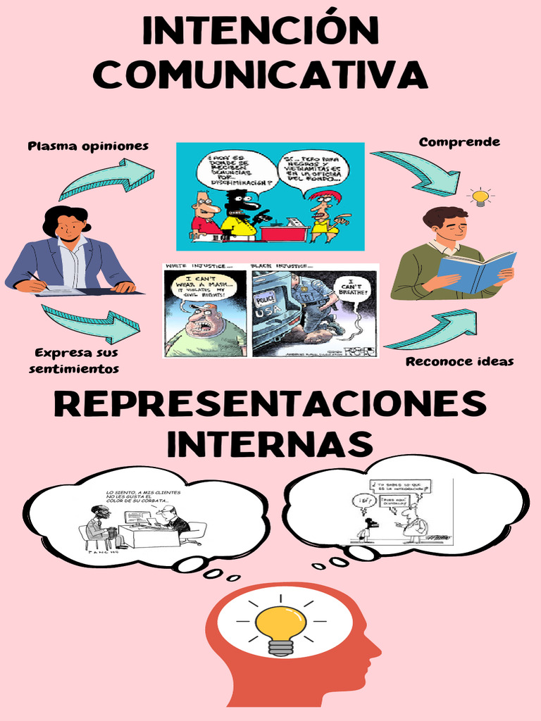 Intención Comunicativa - 20250606 - 100129 - 0000 | PDF