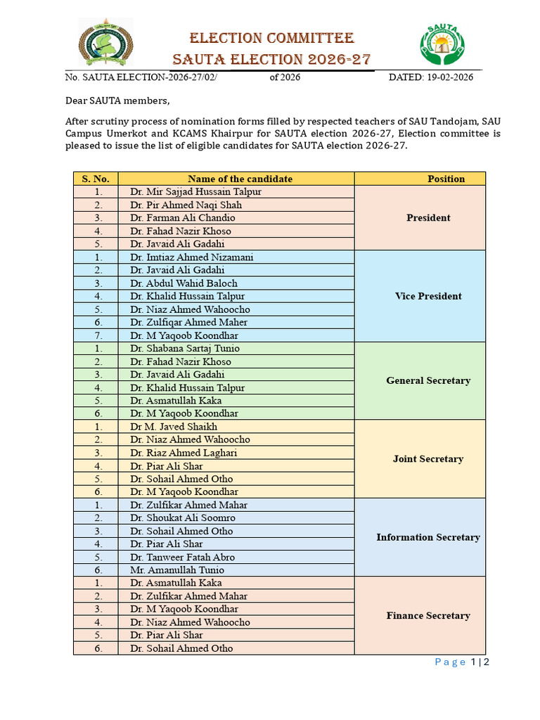 List of Contesting Candidates SAUTA Election 2026 | PDF