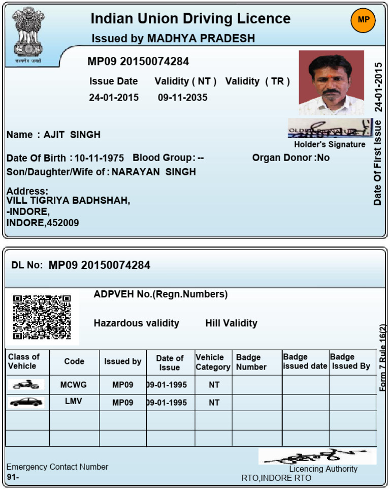 Ajit Singh DL | PDF