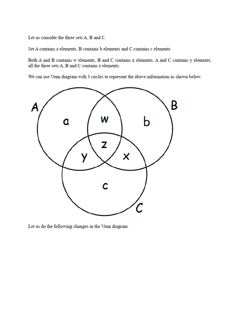 Venn Diagram of Three Sets | PDF | Chess | Chess Theory