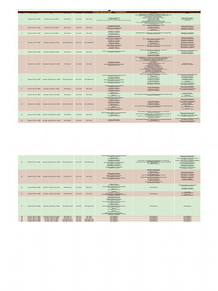 Prayas JEE 2026 Test Planner Combined 1 Page | PDF