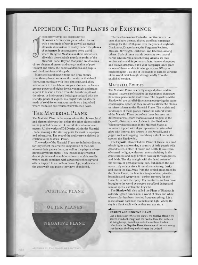Appendix C - Planes of Existence | PDF | Dungeons & Dragons | Gary ...