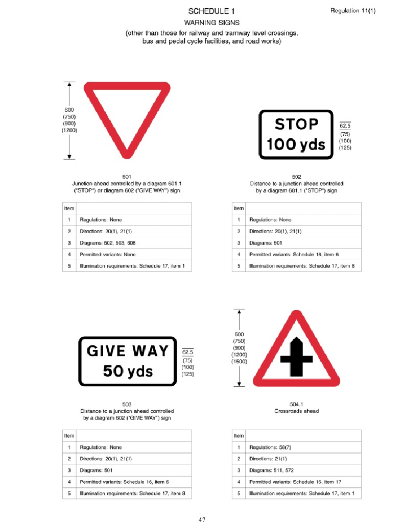 Traffic Signs Diagrams | PDF