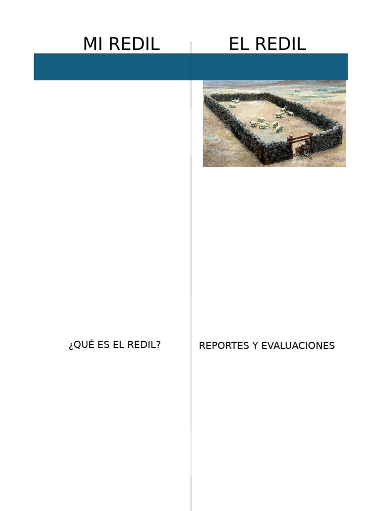 Manual Del Redil | PDF