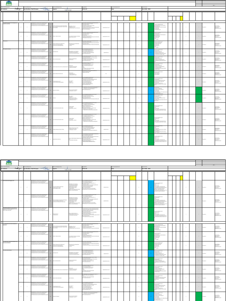 CORP HSEMS F-0022 Form Risk Management QHSE Plant-2020 | PDF