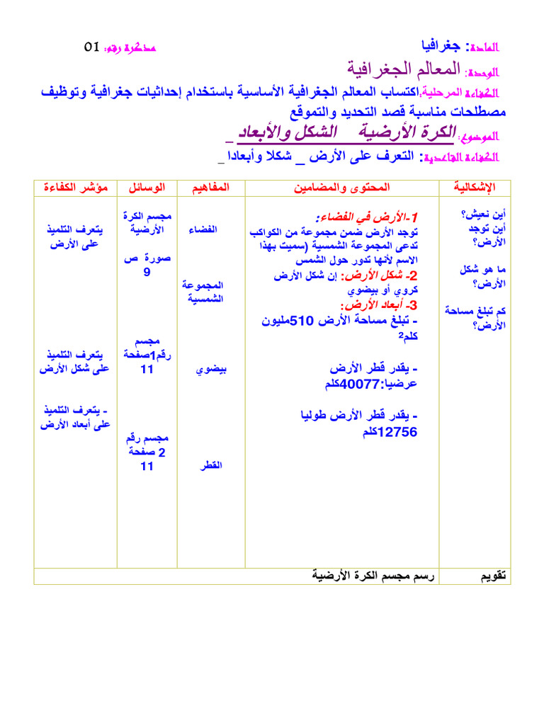 Dzexams Docs 2am 900443 | PDF