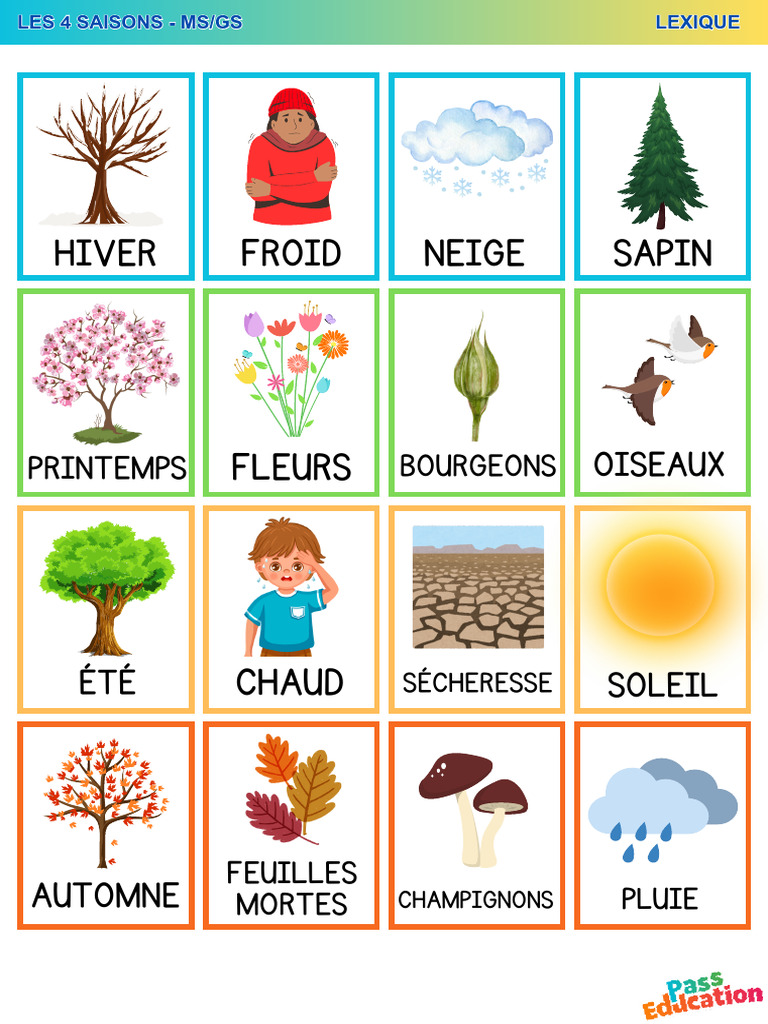 Les 4 Saisons - Lexique MS GS - Maternelle | PDF