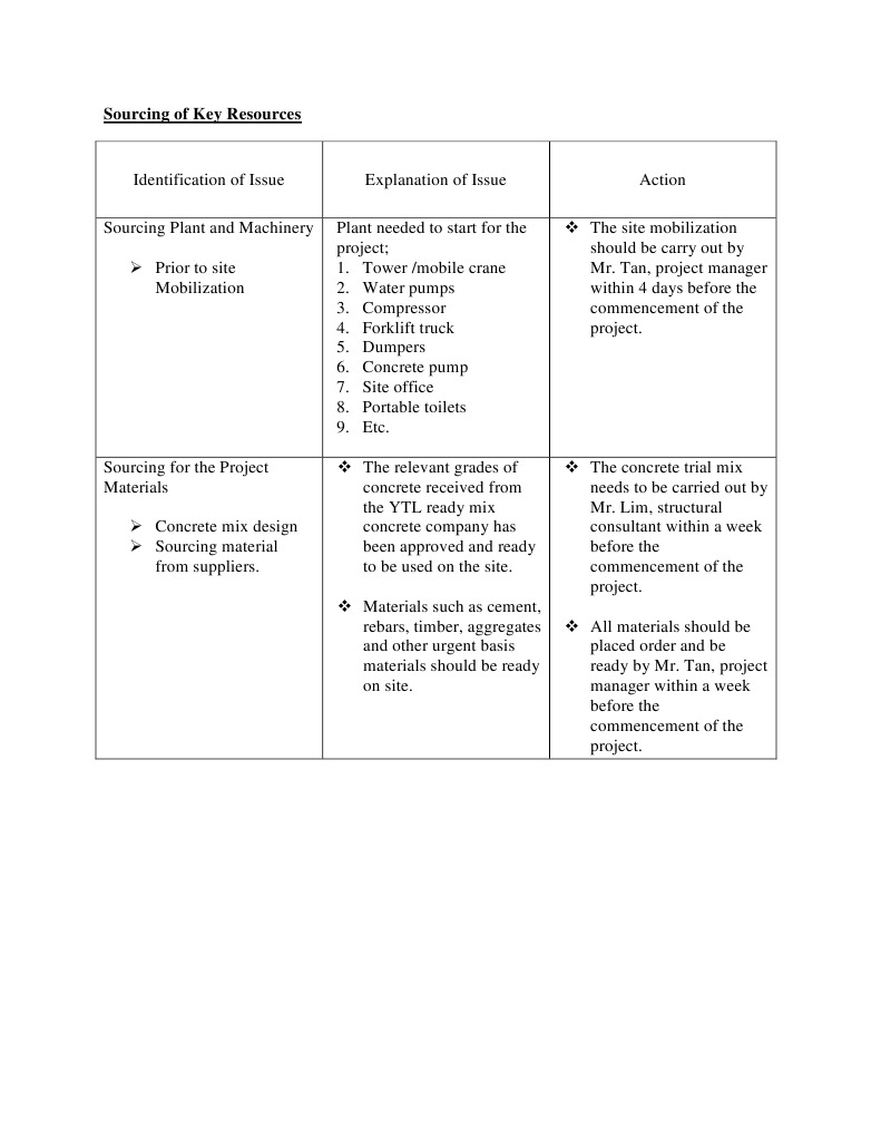 Cpm3 Presentation | PDF