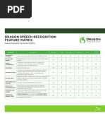 Dragon Speech Recognition Feature Matrix