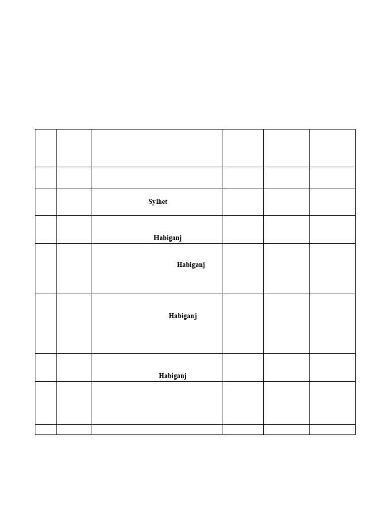 Appendix Price Adjustment | PDF | Building Materials