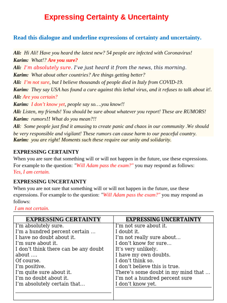 Expressing Certainty & Uncertainty | PDF