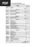 BSC Mathematics