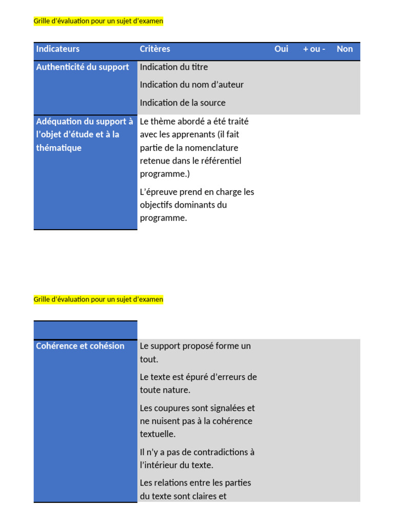 Grille D'évaluation | PDF