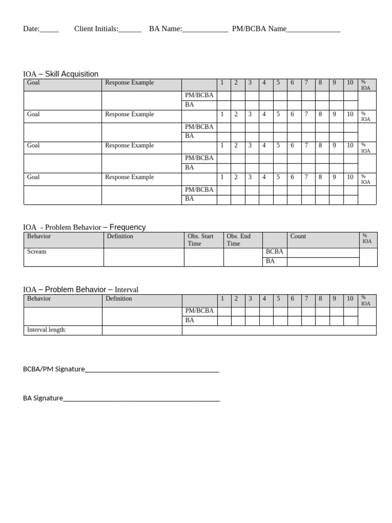 IOA Reporting | PDF