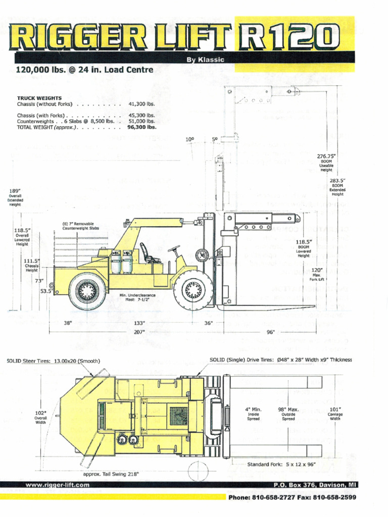R 120 | PDF