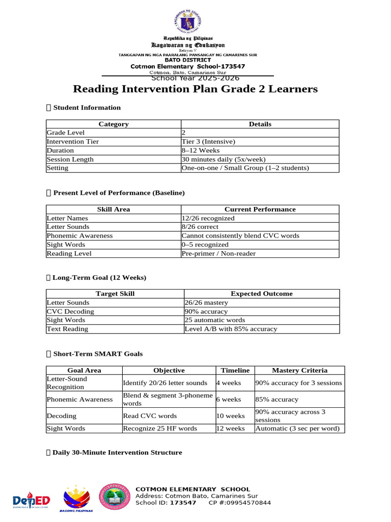 Reading Intervention Plan Grade 2 Learners | PDF | Human Communication ...
