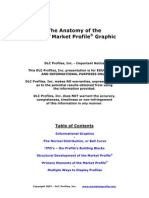 Anatomy of Market Profile