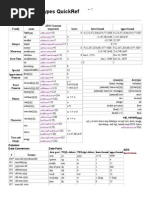 MS SQL DataTypes QuickRef