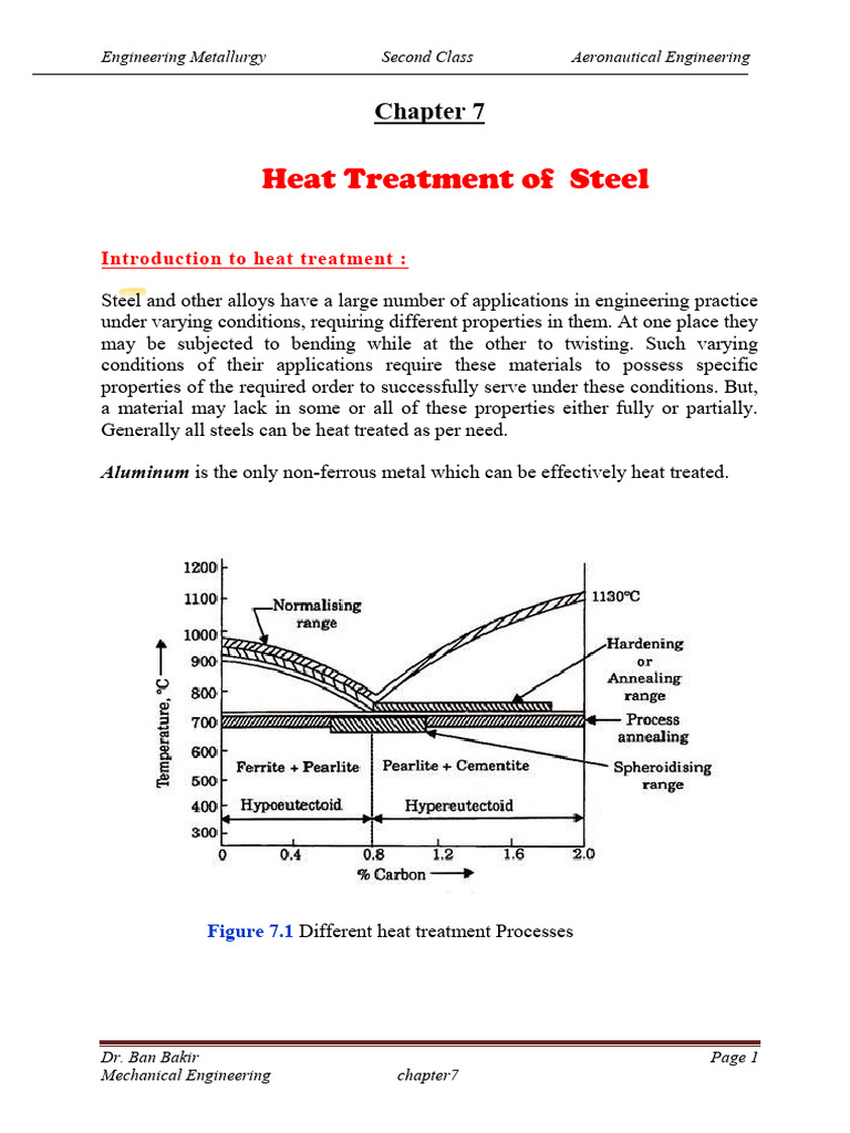 Chapter 7 | PDF | Heat Treating | Steel