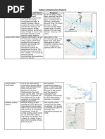 Sydney Metro Postcode Overview | PDF | Sydney | New South Wales