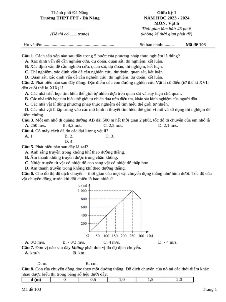 Ma de 103 | PDF