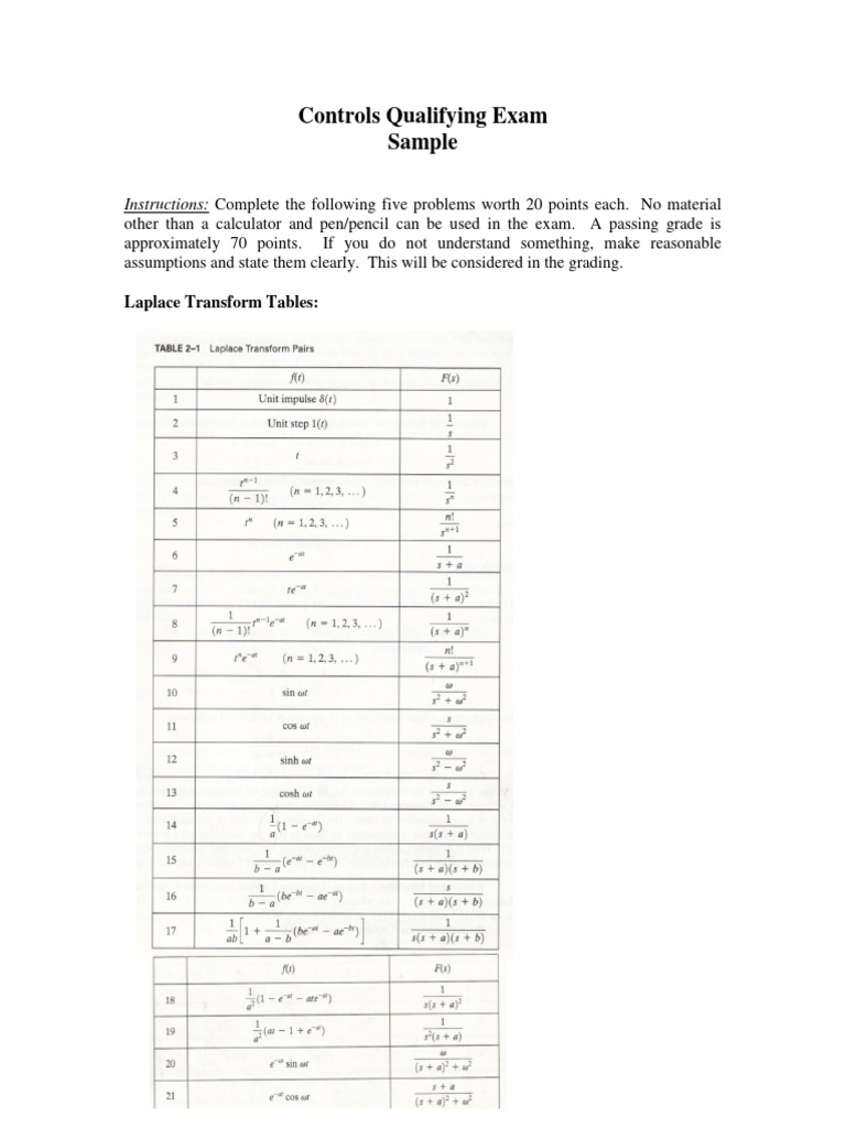 Sample Exam Controls 2 | PDF | Filter (Signal Processing) | Control Theory