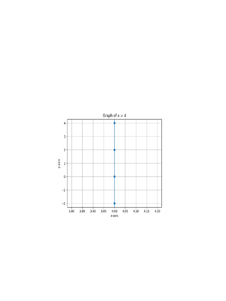 Complete Coordinate Geometry Assignment | PDF