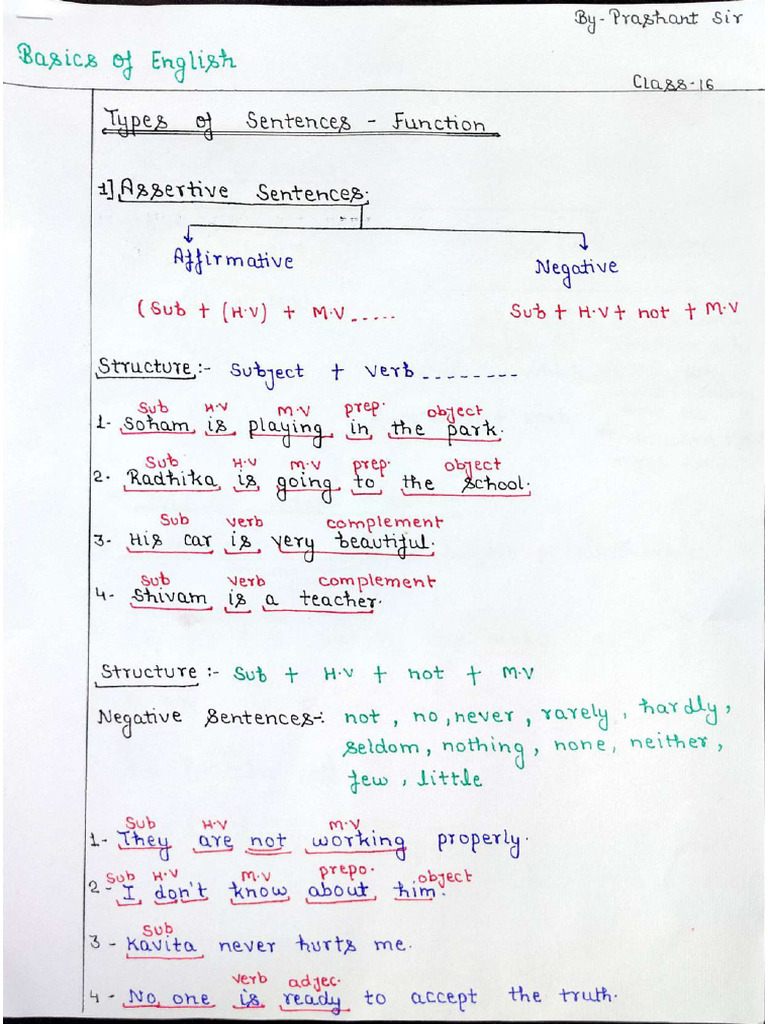 Basics of English 16 (Hand-Written Notes) | PDF
