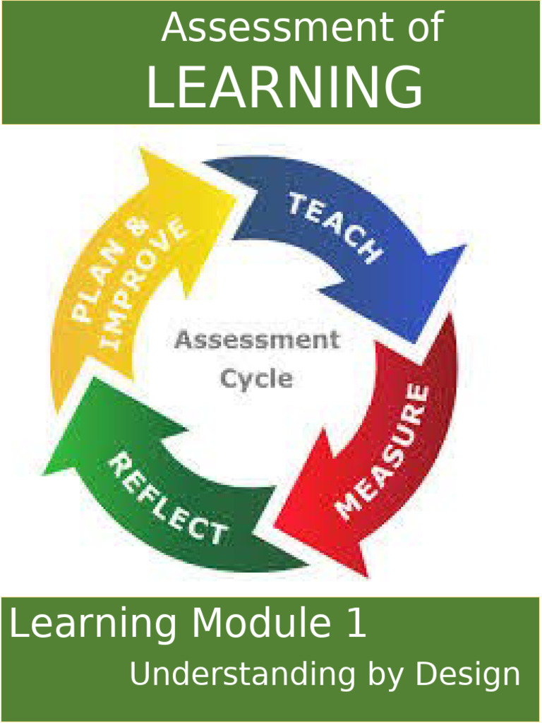 Educ 216B Module 1 | PDF | Educational Assessment | Curriculum