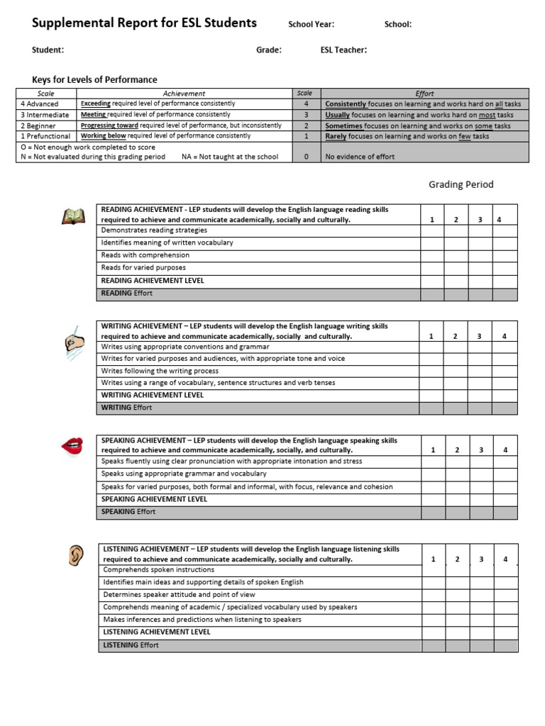 Final Report Card English | PDF | English Language | English As A ...