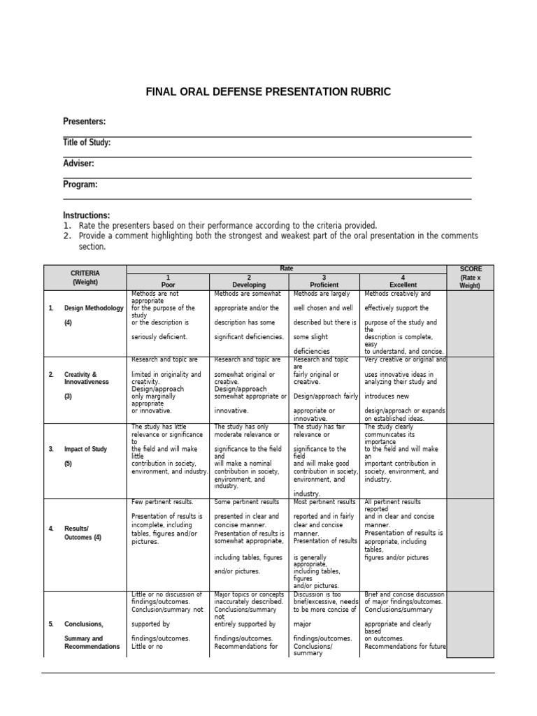 Final Oral Defense Presentation Rubric | PDF | Human Communication ...