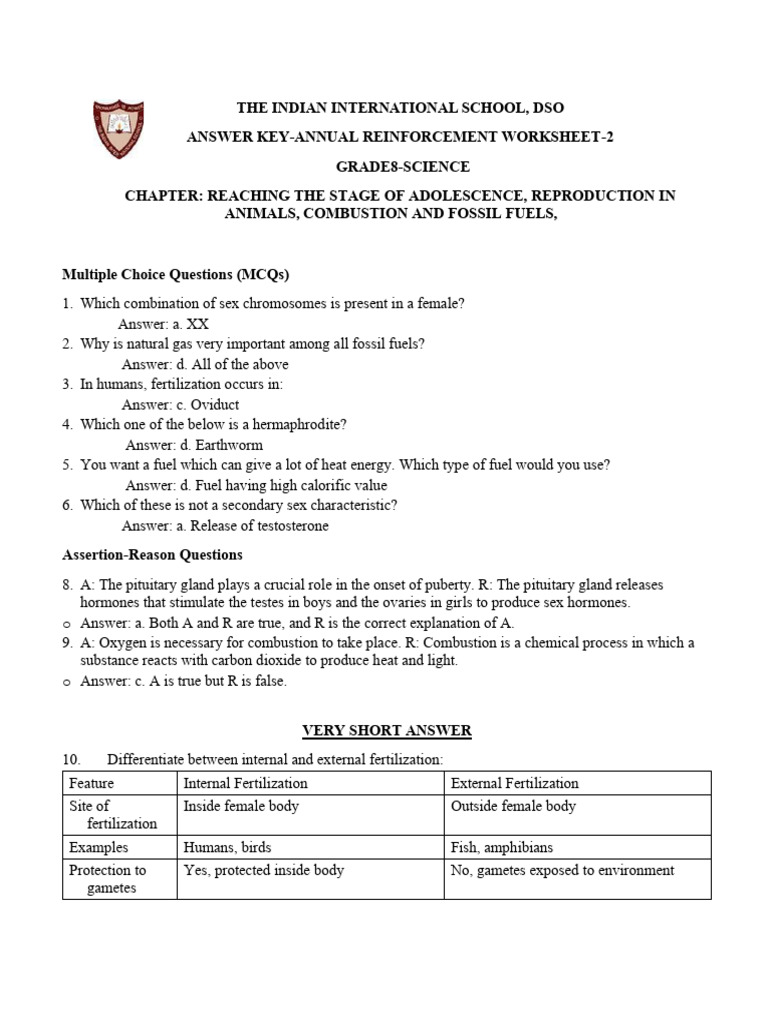 Annual Reinforcement-2 Answer Key | PDF | Coal | Thyroid
