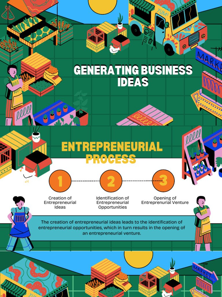 Lesson 2 Generating Business Ideas | PDF